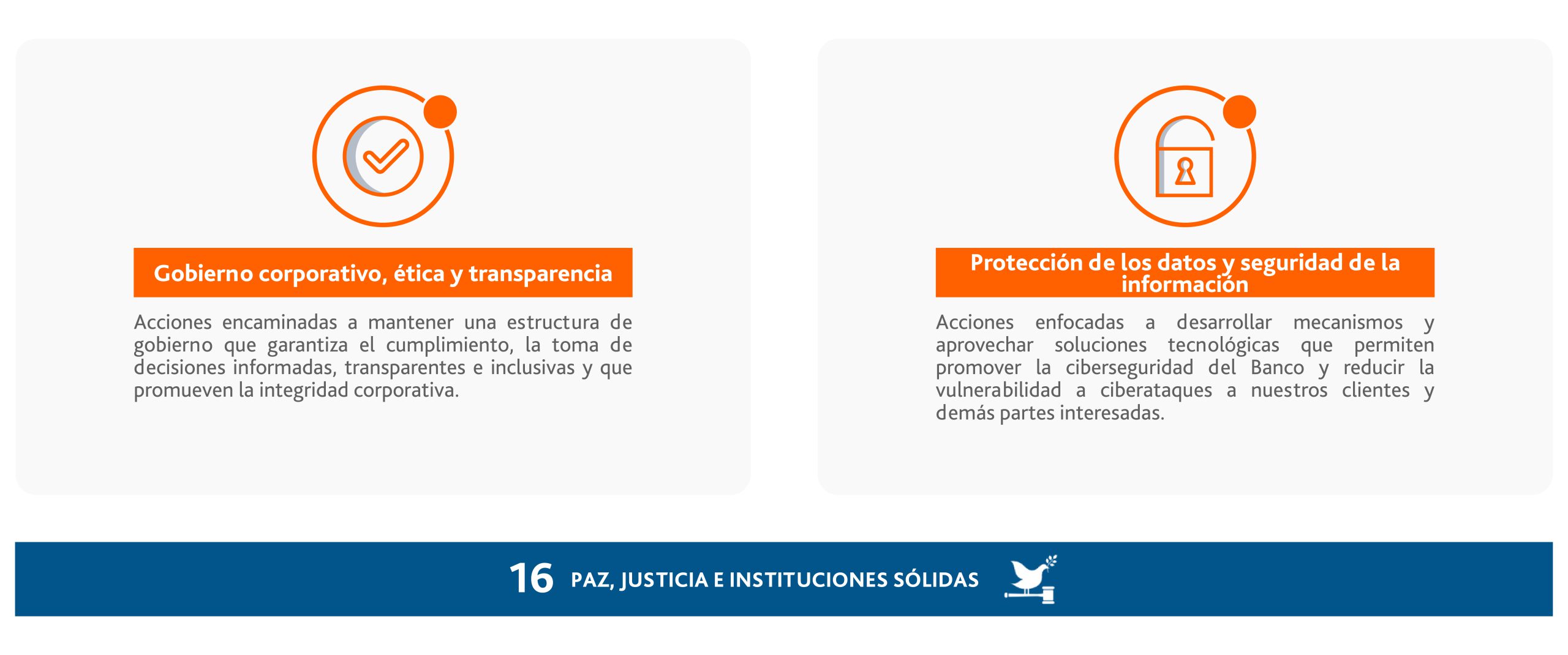 Infografía Estrategia de Sostenibilidad 3 06