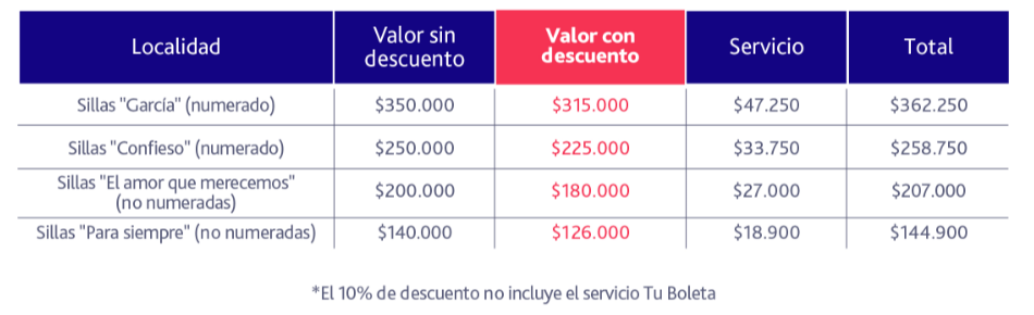 Precios Kanny García Descuento Banco Serfinanza