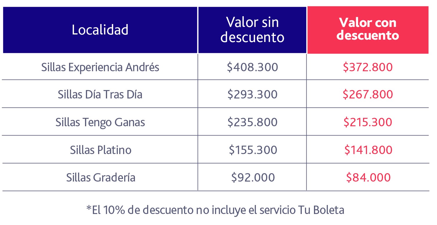 Andrés Cepeda 10% Precios Neiva