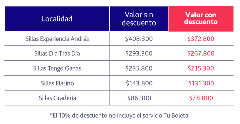 Precios Andres Cepeda Valledupar