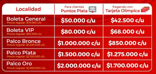 Cuadro de precios Parrandón vallenato con TCO