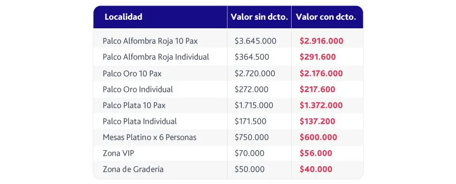 Precios Santa MARTA CONCIERTO