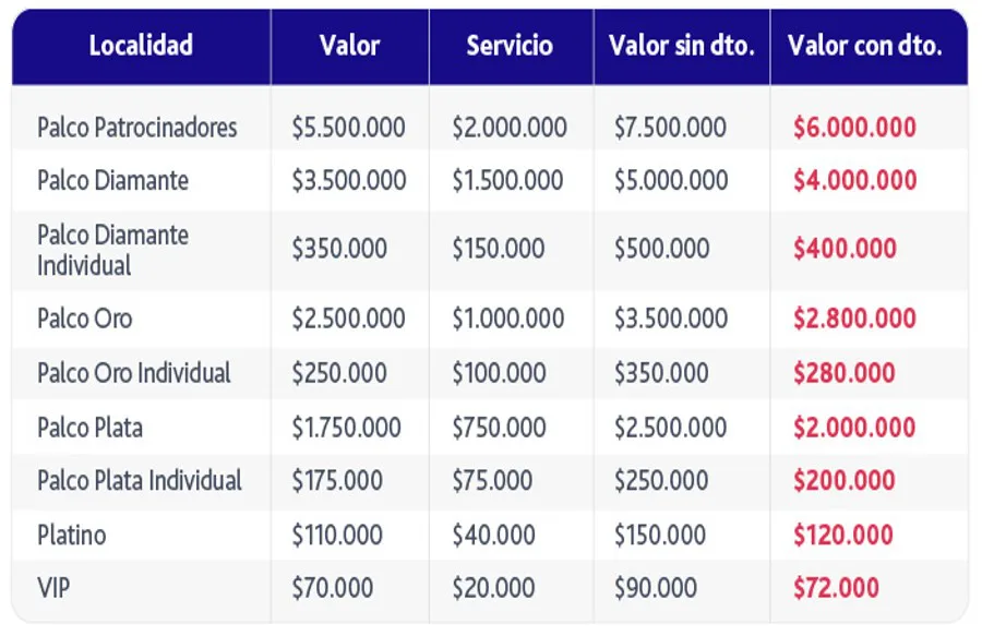 Tabla de precios Amor y Amistad.png